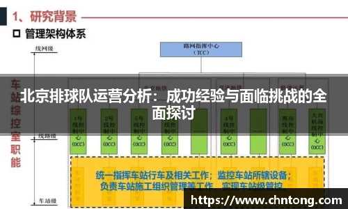 北京排球队运营分析:成功经验与面临挑战的全面探讨